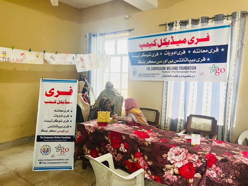 Health Care Facilities in Pakistan